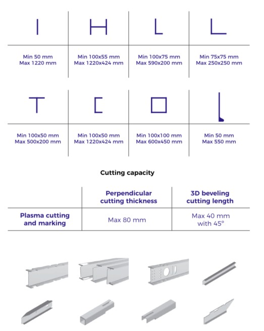 Navikon cutting 3d